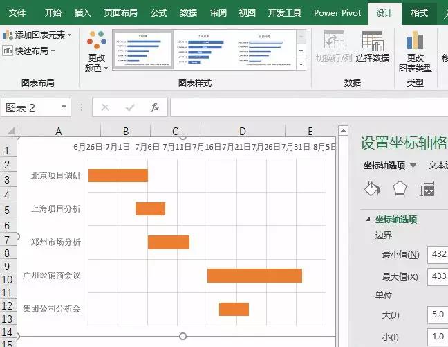如何用Excel做公司項目進度圖？