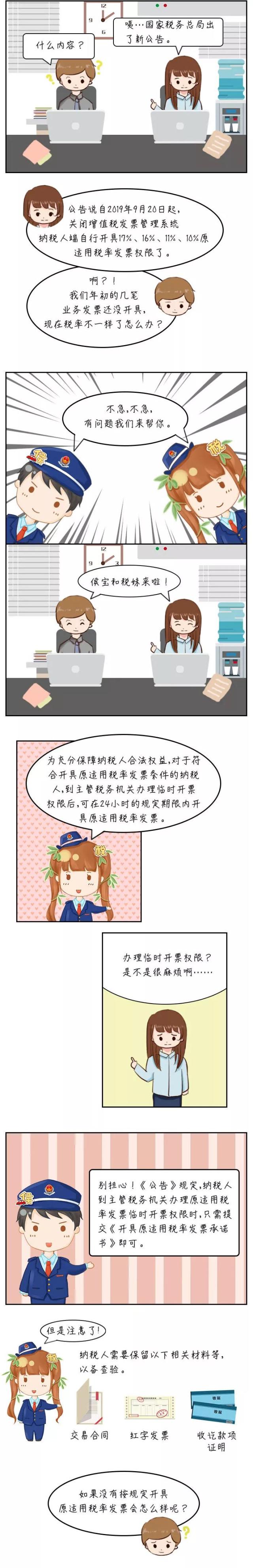 正保會計網校