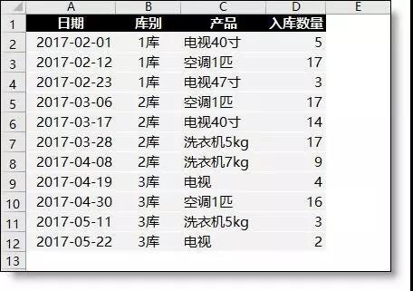 正保會計網校