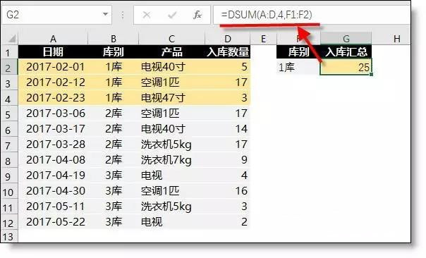 正保會計網校