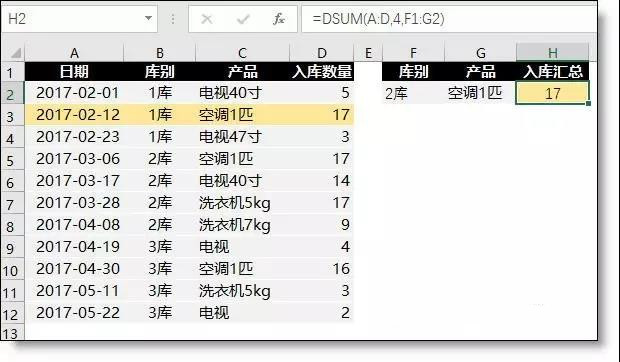 正保會計網校
