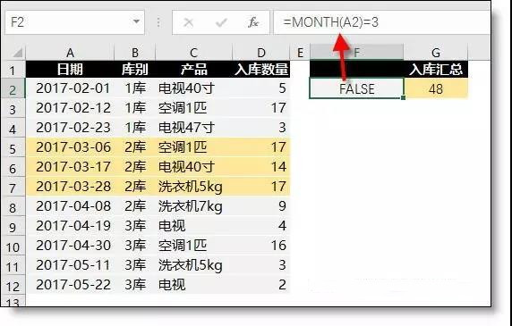 正保會計網校
