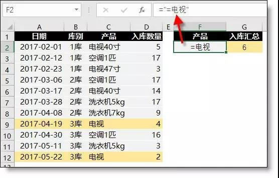 正保會計網校