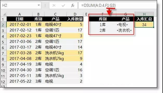 正保會計網校