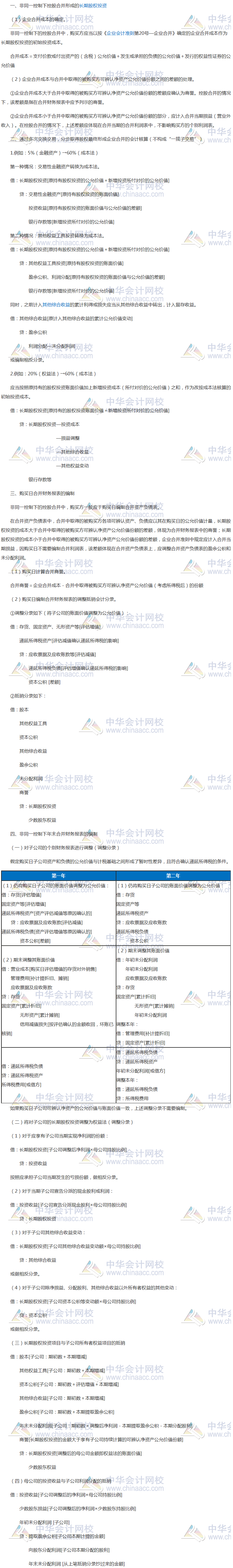 TOP1：長期股權投資、企業合并、合并報表