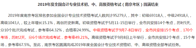 中級會計職稱考試難度大嗎？2019有多少考生通過考試？
