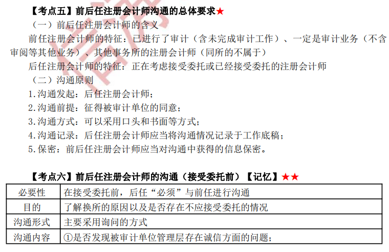 注冊會計師審計第十四章干貨內容考點6