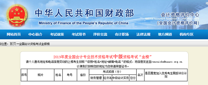 2019年中級會計職稱考試成績18日公布？確定了？