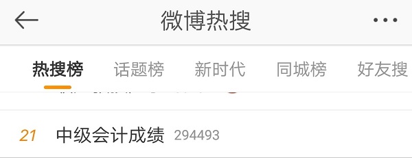 蹭個(gè)中級(jí)的熱度  高會(huì)成績啥時(shí)候出？