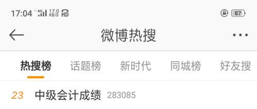 中級(jí)會(huì)計(jì)考試成績(jī)何時(shí)公布？考生：我太難了
