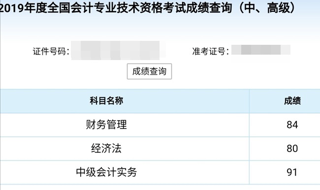 中級會計考試你考了多少分？！