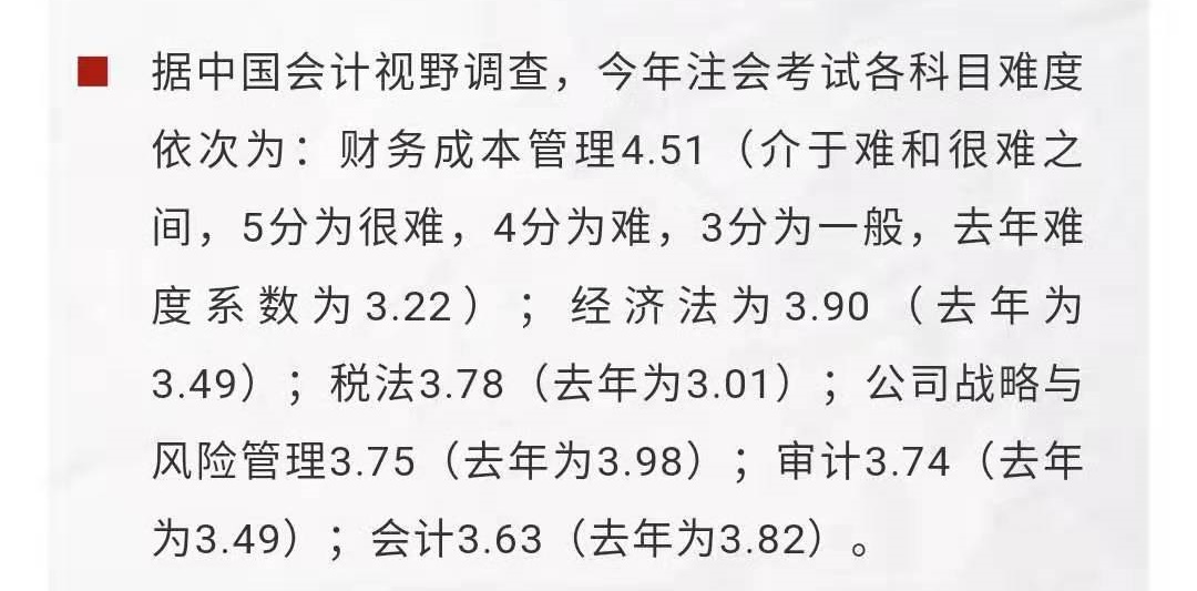 在2020年注會備考路上  每一步都得作數！