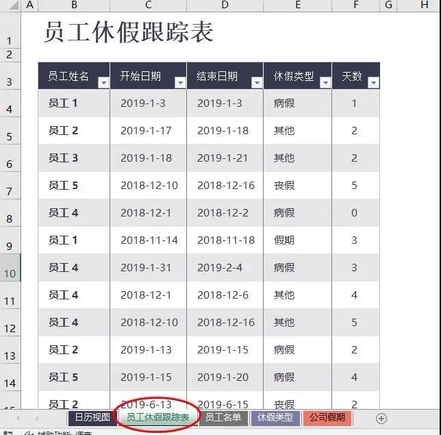 這個超帥氣的員工考勤表，是怎么用Excel做出來的？