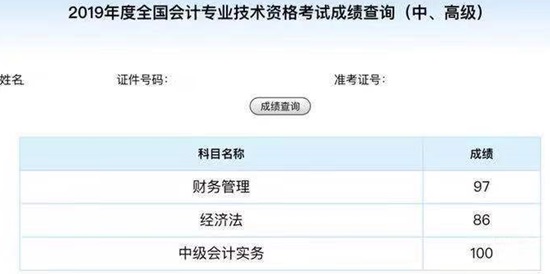 同樣是備考中級會計、他們咋能考滿分呢？！