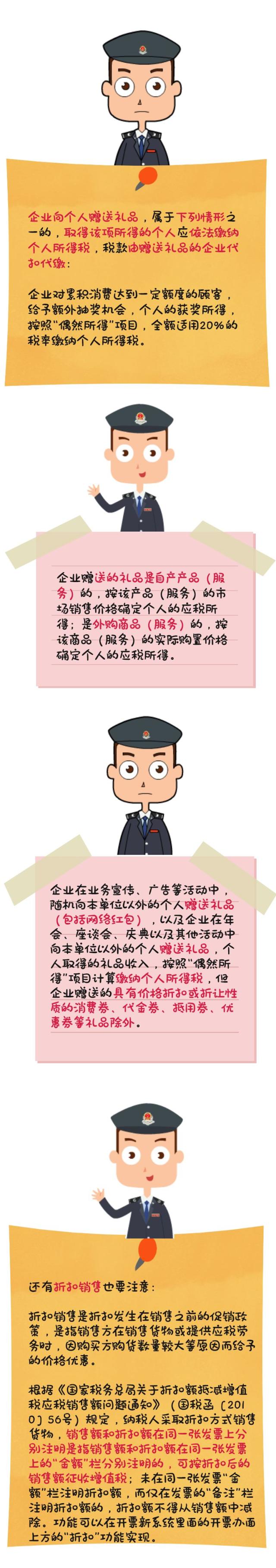 正保會計網校