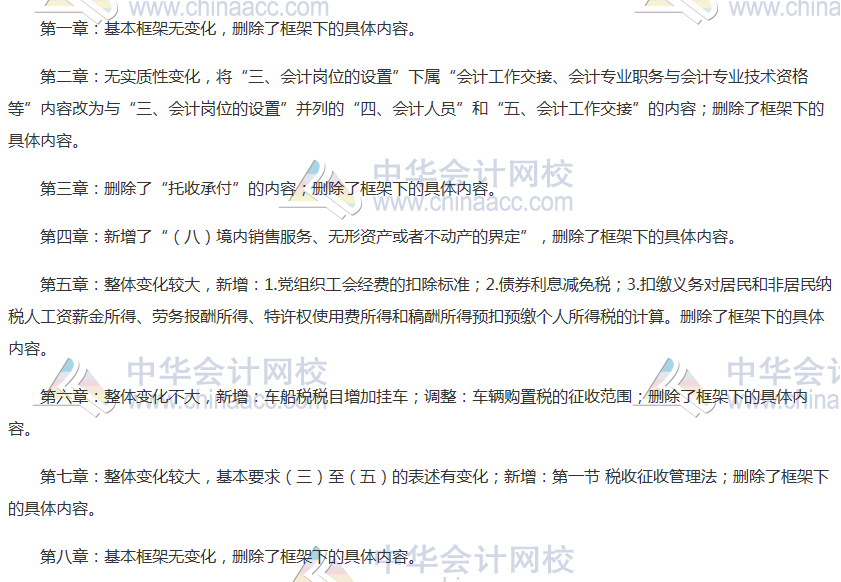 2020年初級會計考試大綱都是啥內容？
