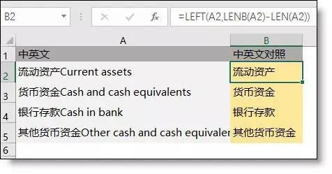 正保會計網校