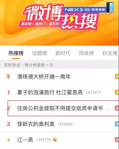正保會計網校