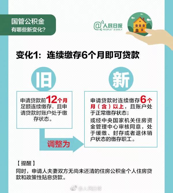 正保會計網校