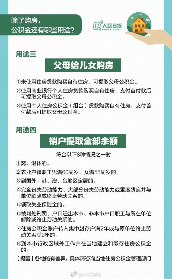 正保會計網校