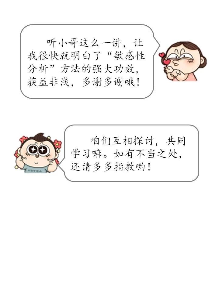 什么是敏感性分析？敏感性分析方法如何在企業中運用？（漫畫連載十三）