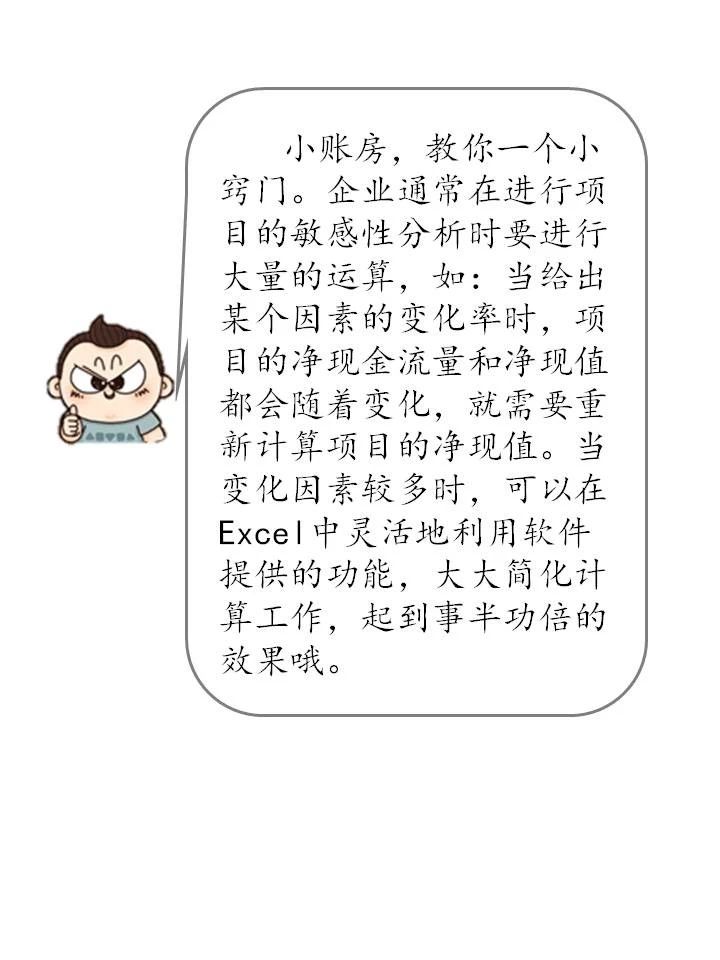 什么是敏感性分析？敏感性分析方法如何在企業中運用？（漫畫連載十三）