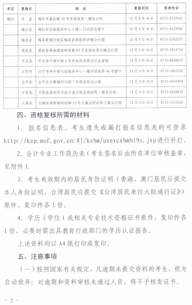 廣東梅州公布2019年中級(jí)會(huì)計(jì)職稱資格審核通知
