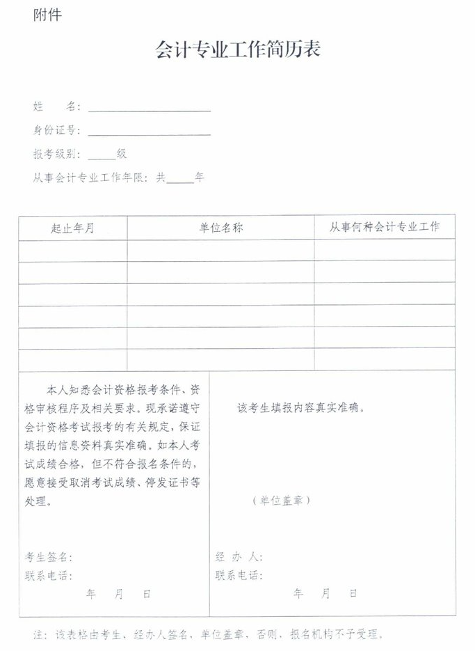 廣東梅州公布2019年中級(jí)會(huì)計(jì)職稱資格審核通知