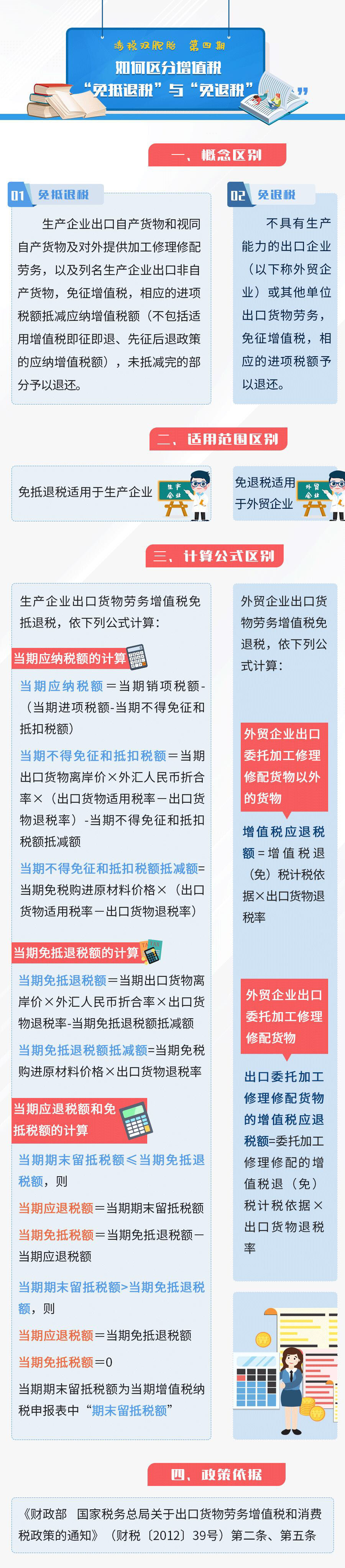如何區分增值稅“免抵退稅”和“免退稅”？