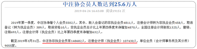 重新開啟！2020年注會報考指南待查看！