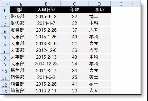 正保會計網校