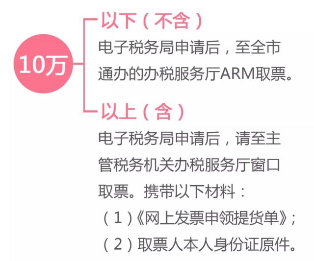 正保會計網校