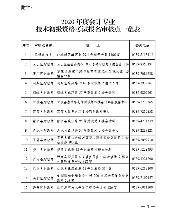 2020年山東臨沂初級會計考試報名簡章已公布！