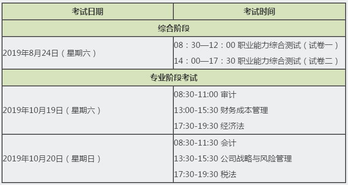 你了解注冊(cè)會(huì)計(jì)師考試時(shí)間嗎？