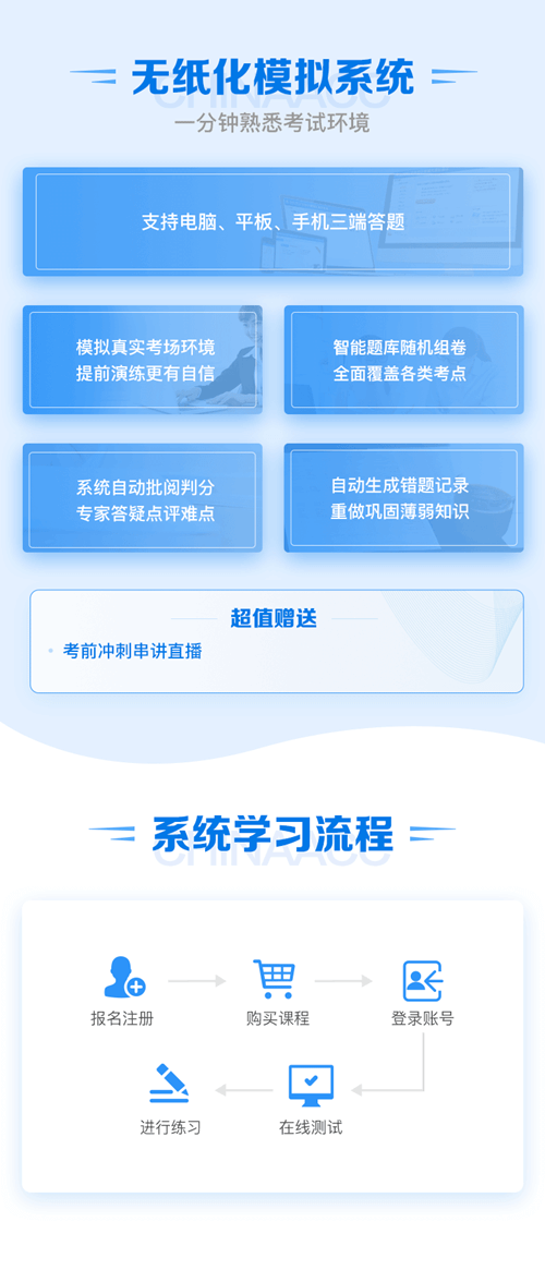 資產評估師機考系統