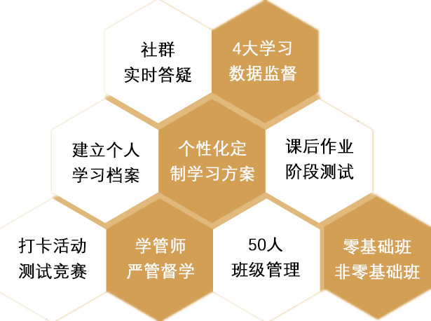爽十一鉅惠丨中級會計職稱口碑好課限時免息 買到就是賺到！