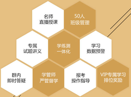 全場敲鍵盤！爭分奪秒完成組織的任務！VIP學員：圓滿完成任務！