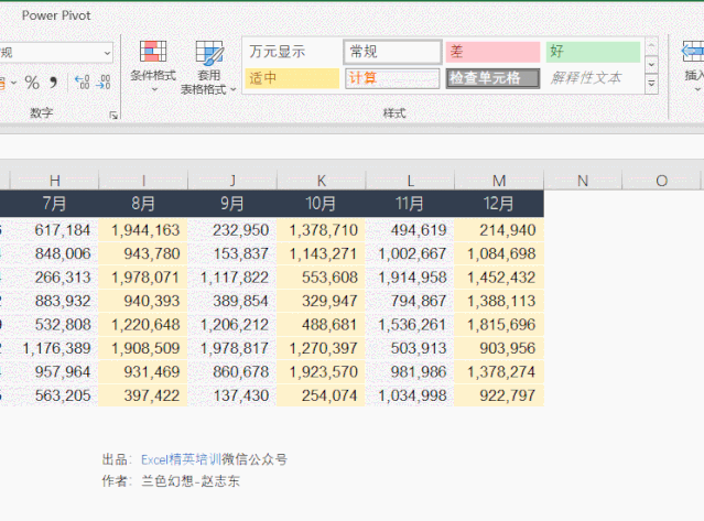 1 秒，變成老板最愛看的Excel表格！