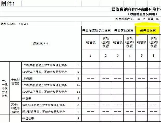 正保會計網校
