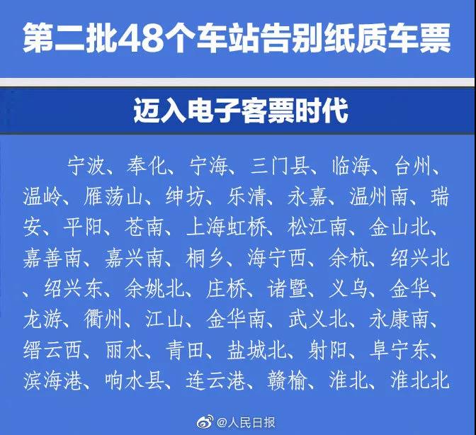 正保會計網校