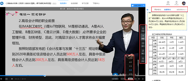學(xué)高會(huì)認(rèn)準(zhǔn)正保會(huì)計(jì)網(wǎng)校十大優(yōu)勢！有效利用不容錯(cuò)過！