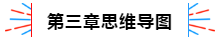 第6周：注會《戰略》預習階段備考攻略（11.25-11.29）