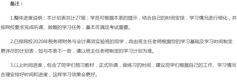 財務與會計-2