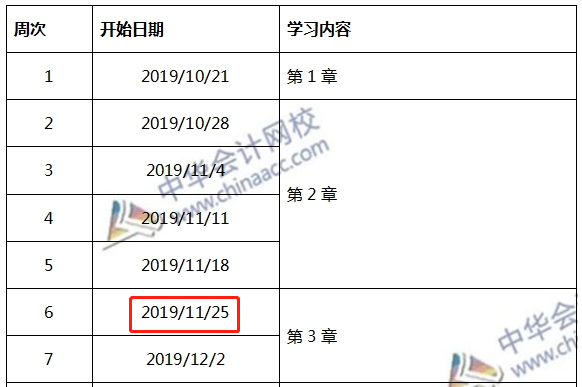 第6周：注會《稅法》預習階段怎么學？（11.25-12.1）