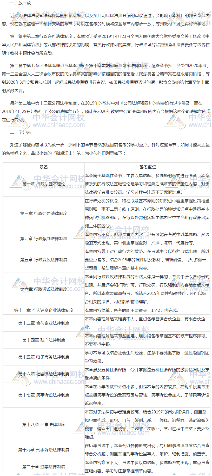 稅務(wù)師《涉稅服務(wù)相關(guān)法律》如何結(jié)合2019年教材提前學(xué)習(xí)？