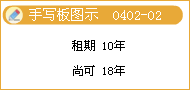 中級會計職稱中級會計實務知識點：計提折舊的固定資產范圍