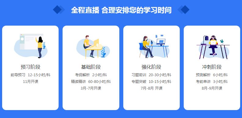 中級會計職稱私教直播班《經(jīng)濟法》12月課表