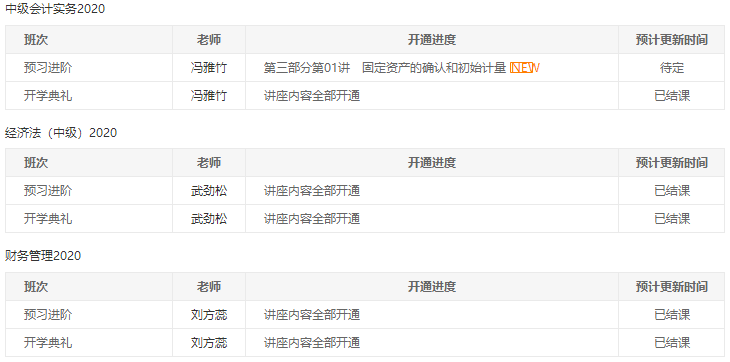 2020年中級(jí)會(huì)計(jì)職稱(chēng)各班次課程更新進(jìn)度>>>
