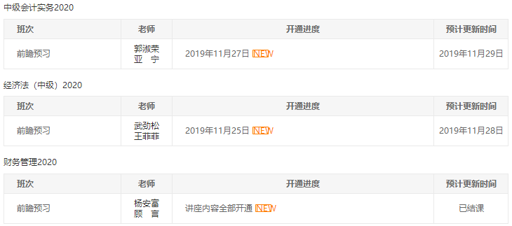 2020年中級(jí)會(huì)計(jì)職稱(chēng)各班次課程更新進(jìn)度>>>