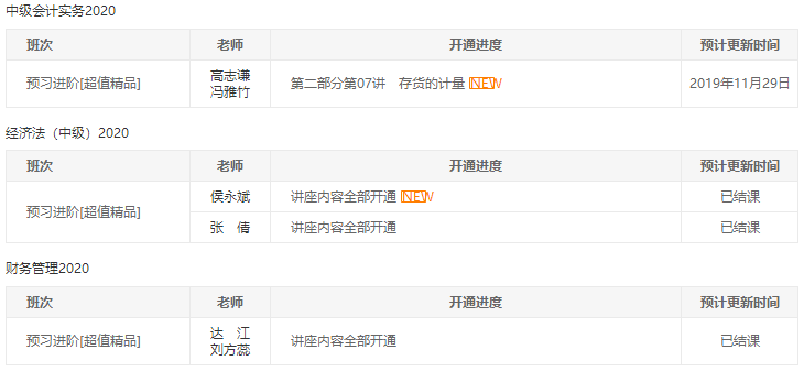 2020年中級(jí)會(huì)計(jì)職稱(chēng)各班次課程更新進(jìn)度>>>
